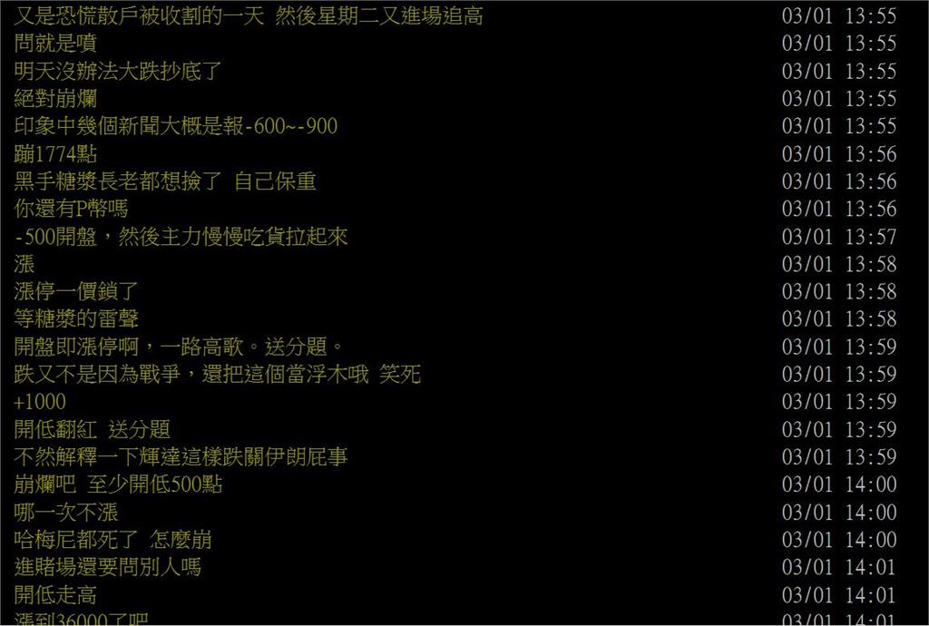 美股跌+中東戰火再起 網友:川皇都選在休盤時間打 很會賺