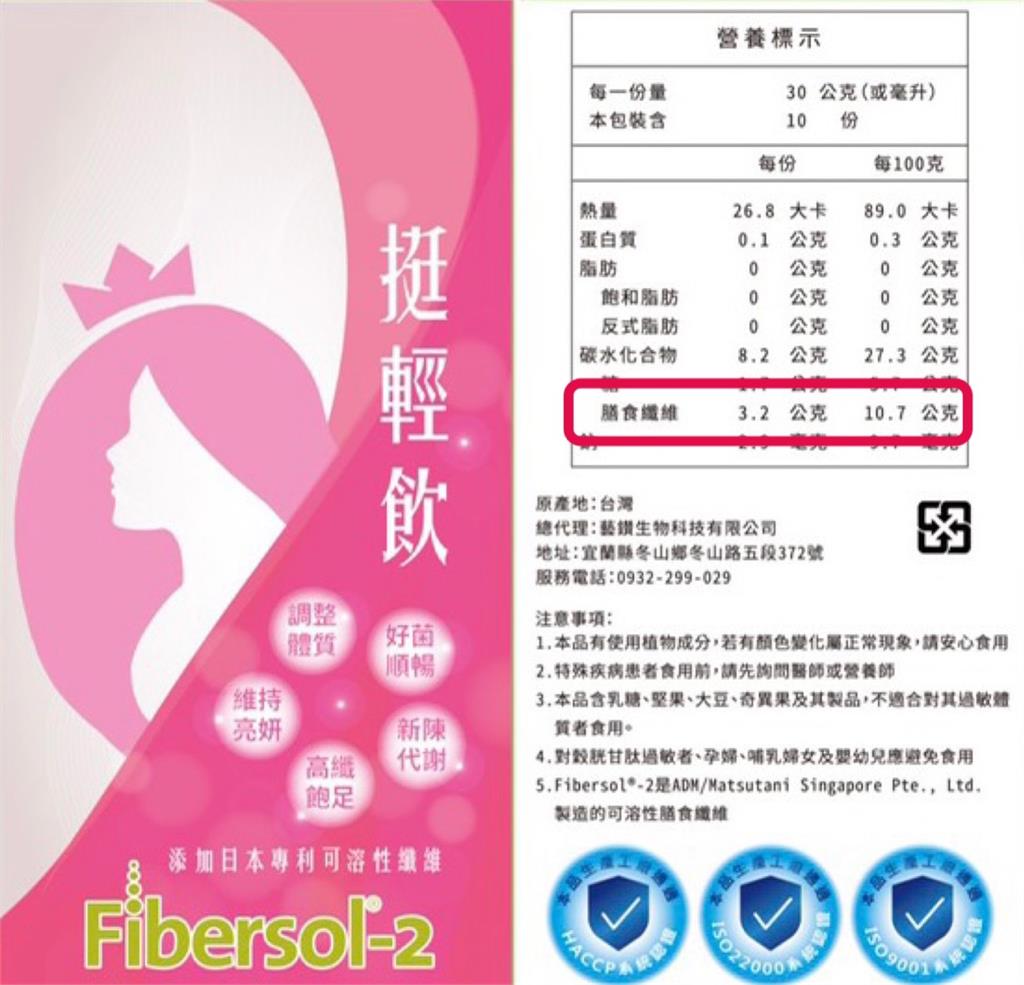 日本流行的fibersol-2 你能分辨嗎？