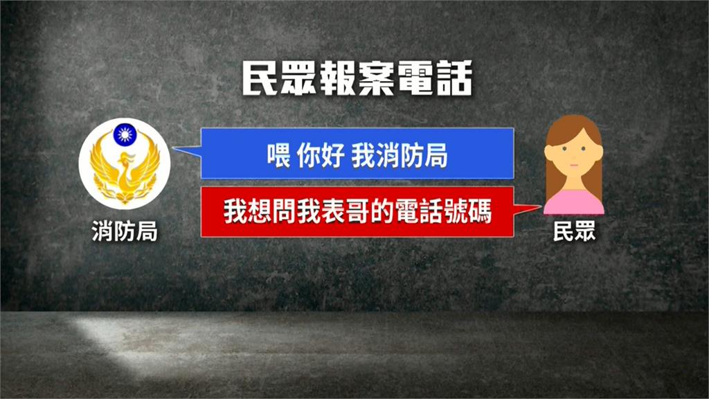 接2萬4千通無效電話 屏東縣消防局:別再亂打119