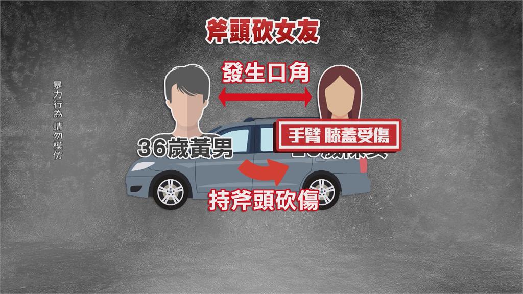 疑分手談不攏「持斧」砍女友　高雄男遭警壓制又被測出毒駕