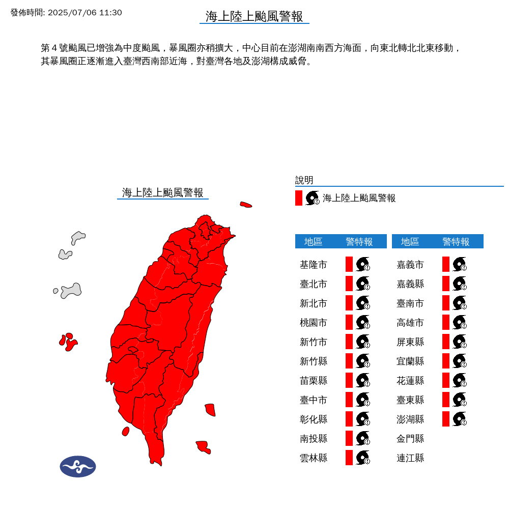 快新聞/丹娜絲升中颱! 粉專曝若走「這路徑」:史上首見、影響西部劇烈
