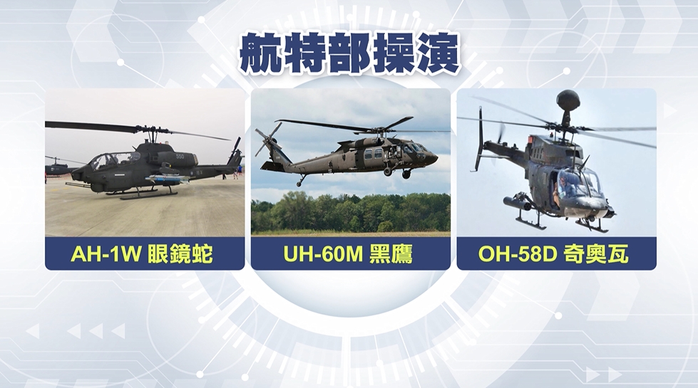 陸航恆春實彈操演秀戰力 「超級眼鏡蛇」火箭彈、機砲齊發