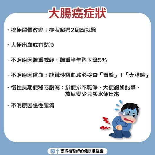 男子狂跑廁所卻感覺「沒上乾淨」 半年後查出體內竟藏「2獨立大腸癌」!