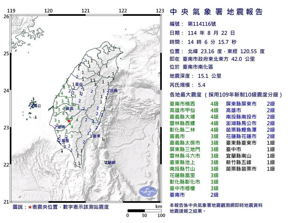 黃偉哲