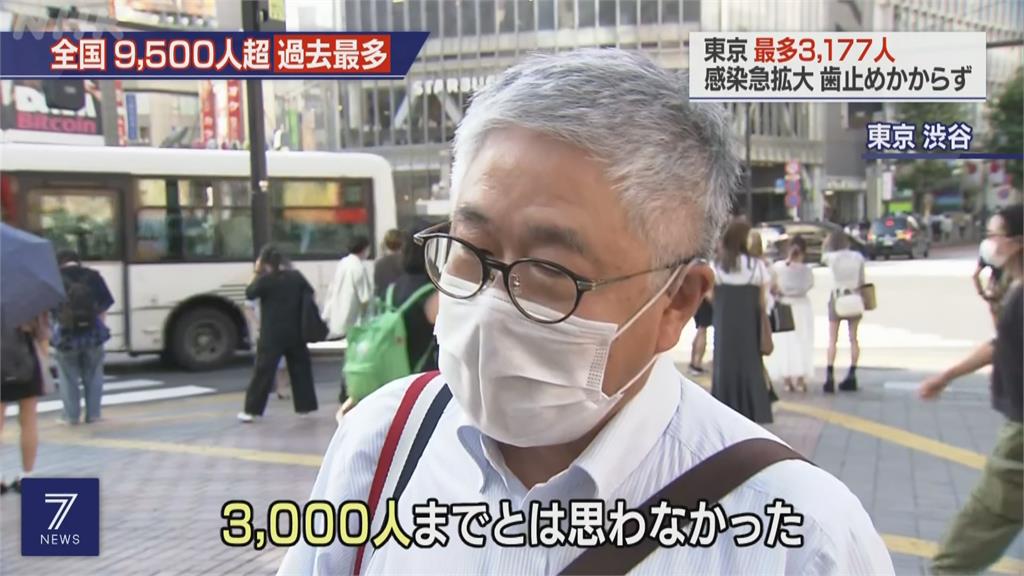 日本民眾外出群聚看賽事轉播　專家憂釀另一波疫情高峰