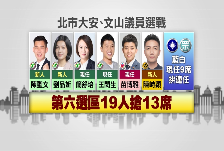 陳聖文選戰新策略！　發饒舌MV＜講不聽　沒出息＞諷蔣萬安