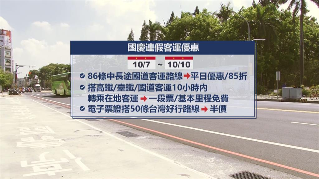 國慶3天連假車潮恐比去年還多 公路總局推多項客運優惠