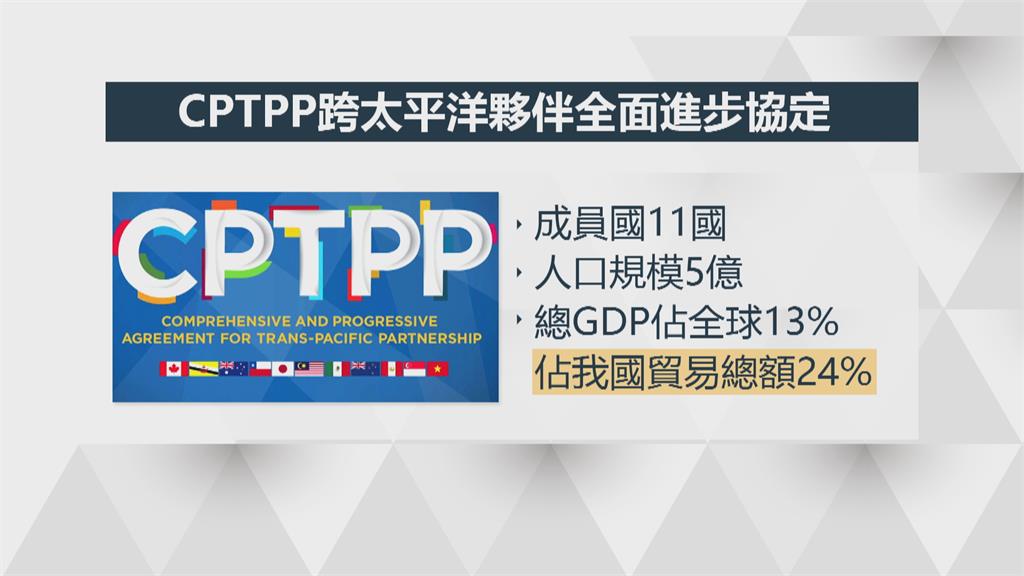 台灣以「台澎金馬個別關稅」拚加入CPTPP　蘇：無進口福島食品附加條件