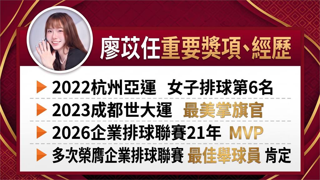 亞運點將錄24/漂亮寶貝大集合!四大金釵張博雅、廖晏均、吳佳穎、廖苡任