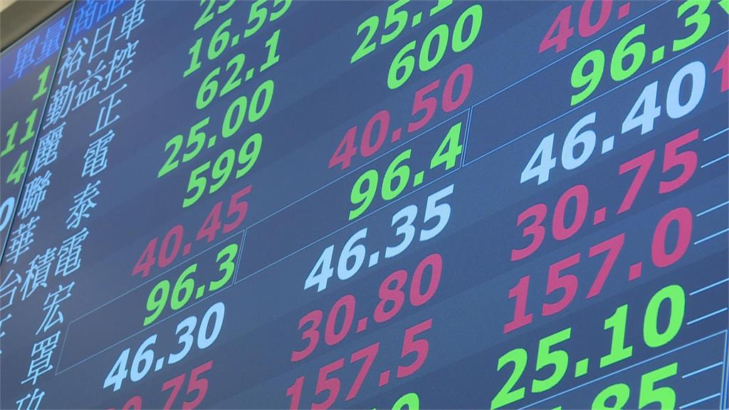 美股崩台股補跌? 專家指資金避風港在食品股
