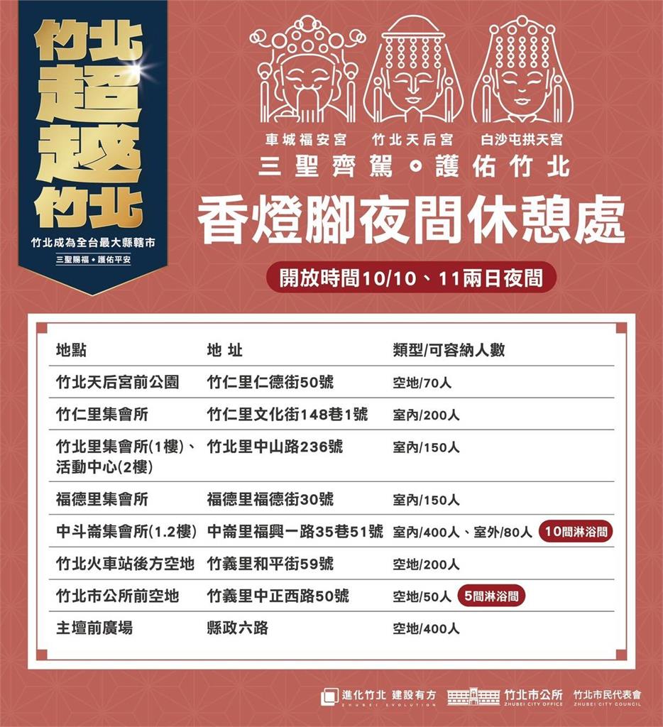 嘉義縣精品咖啡進軍大阪！ 「啡嚐嘉義」攜手「神農生活」拓展日本關西市場