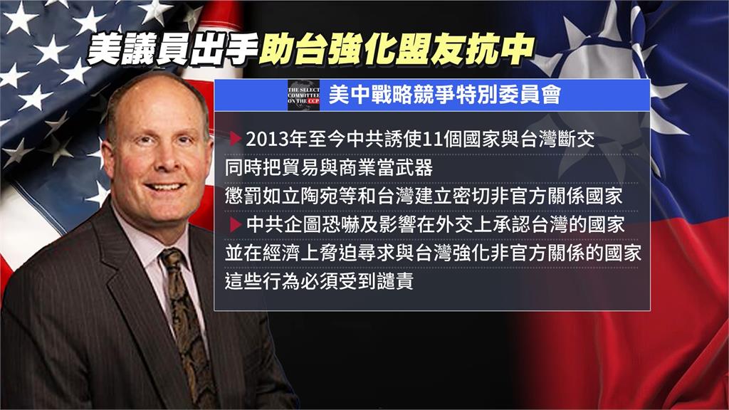 520就職前夕出手「挺台」! 美眾院提「台灣盟友基金法案」