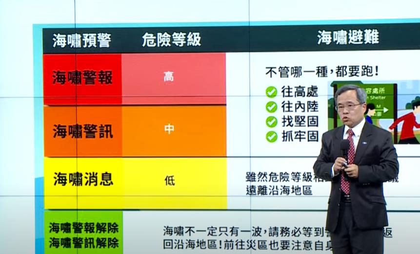 快新聞/注意!俄羅斯8.8地震引發海嘯 抵台時間、浪高氣象署全說了