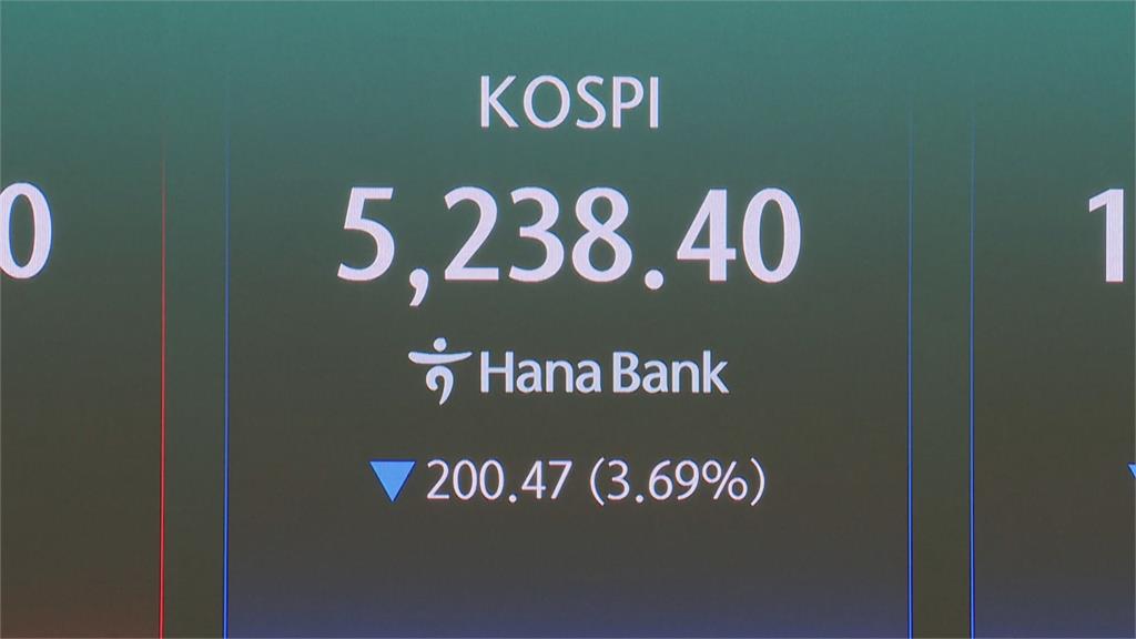 日韓股市收盤下跌逾２％　日圓匯率再跌破「日銀防線」