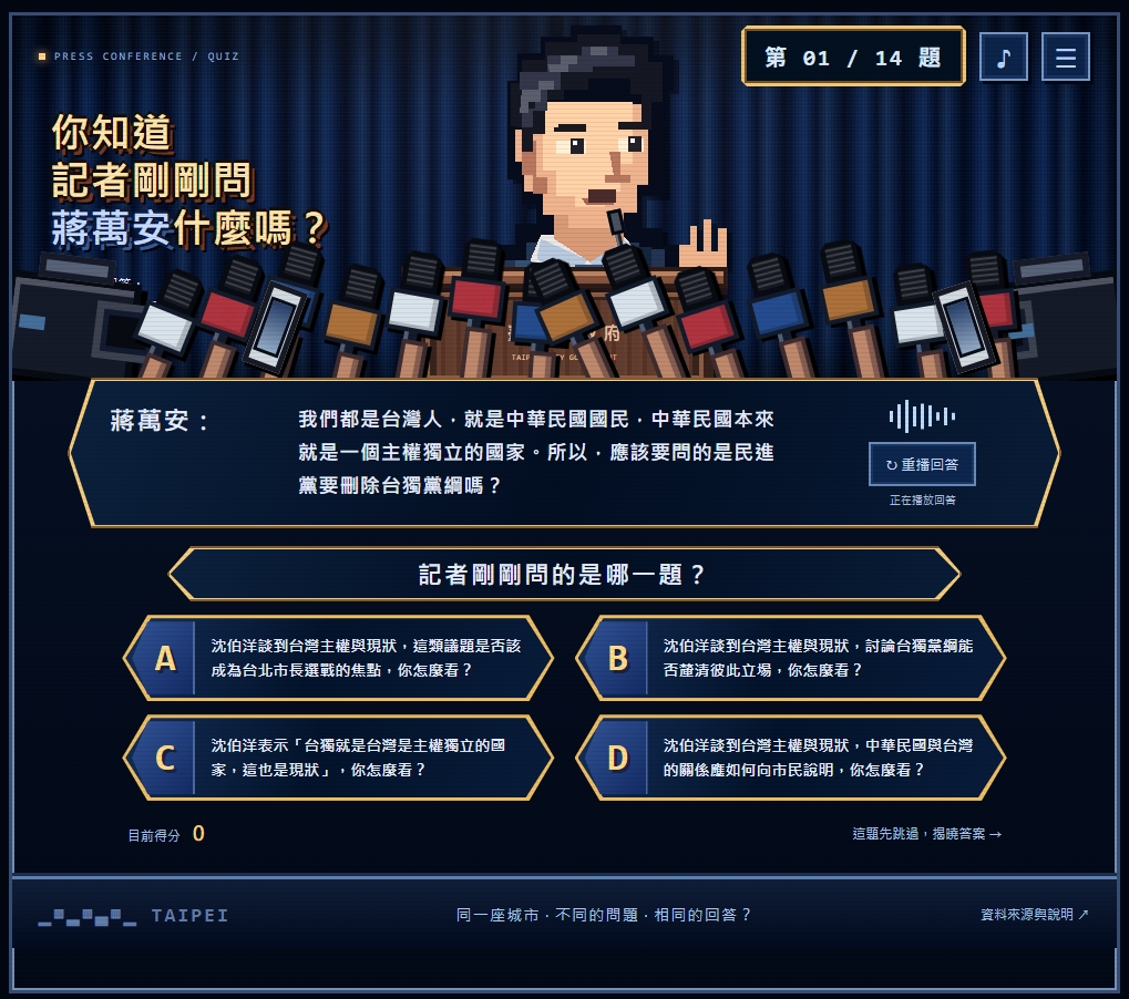 蔣萬安「問A答B」被做成遊戲！網實測驚喊「根本神作」：都回答一樣的東西