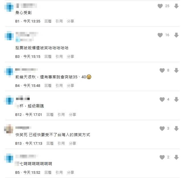 群創跌停收盤前驚見幾十筆「87」成交量！網一看全哭了：身心受創的代表