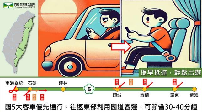 快新聞/端午節出遊注意!國5易壅塞時段曝 高公局:行車時間恐達平常5至7倍