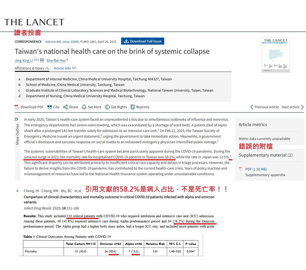 醫投書稱「台灣健保崩壞」引爭議!陳志金批審查不嚴謹 中國附醫道歉了