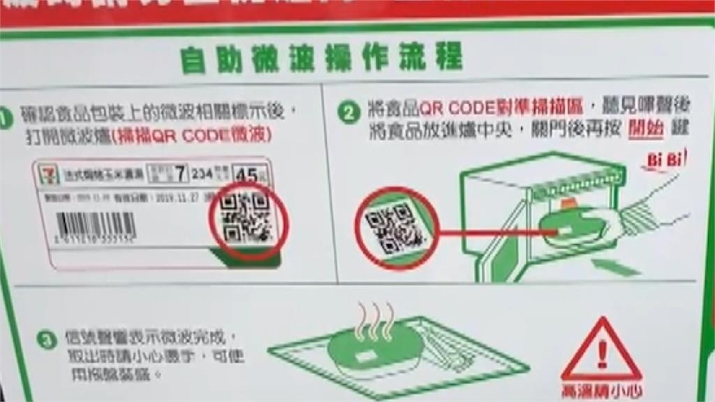 超商微波爐「神秘紅光區」竟是懶人福星!便當嗶一下「0設定」搞定加熱