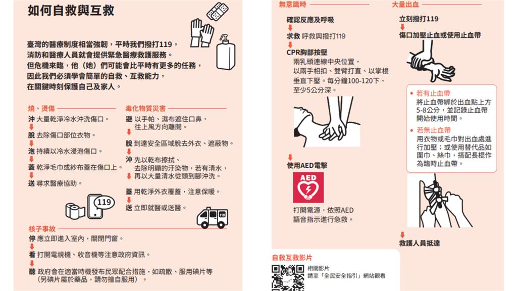 「北捷隨機傷人案」震驚全台　ICU醫生分享「小橘書」這4頁超受用