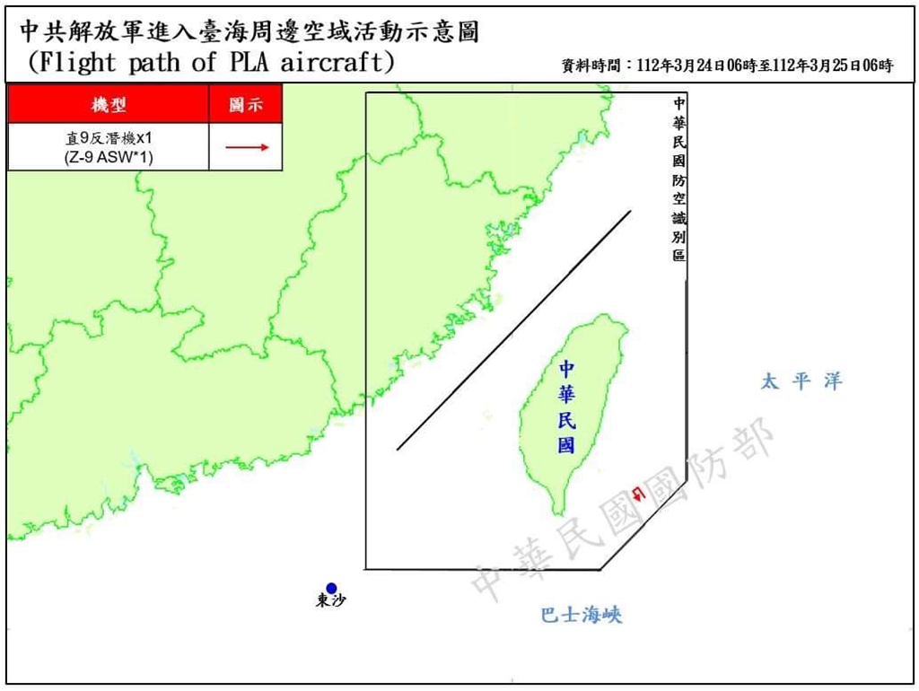 快新聞／擾台不停！　3中國軍艦在台海活動　直9反潛機侵擾東南防空識別區