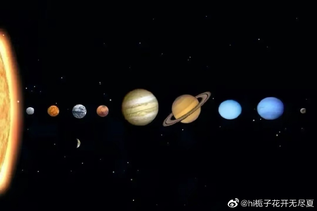 平均77年1次「七星連珠」罕見出現！專家曝最佳觀賞地點