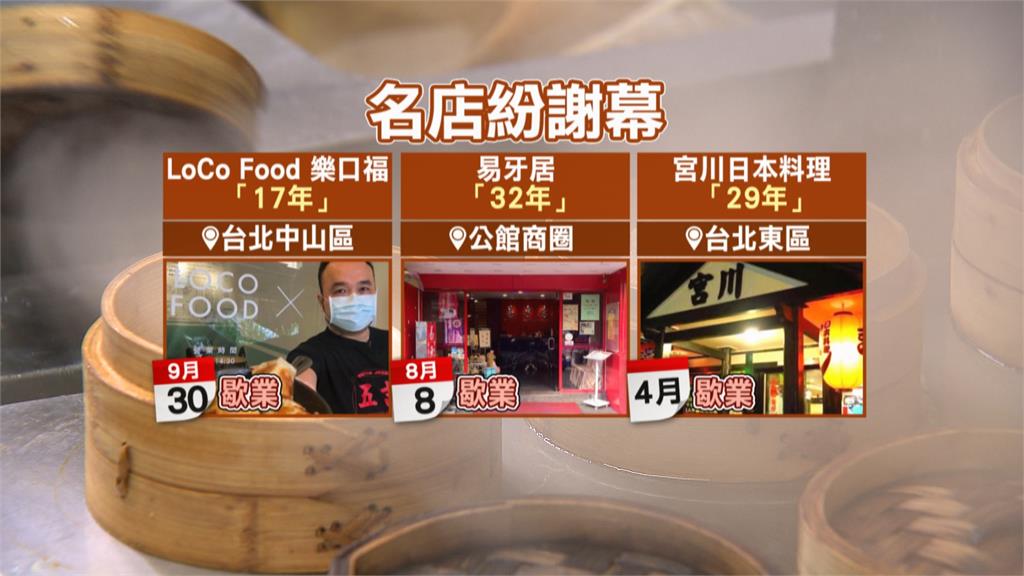 全台首家鐵鍋酥皮蛋捲　樂口福宣布9月底歇業