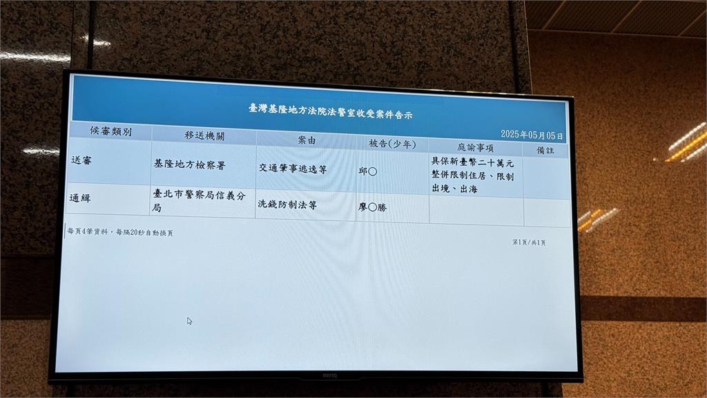 快訊/歌手邱軍涉酒駕撞死人肇逃!法院裁定「20萬交保」限制住居