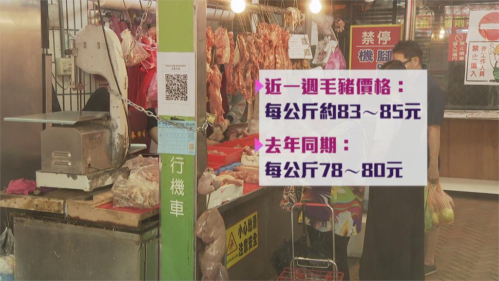 豬價每公斤一度飆86元創新高　7/14休市調節