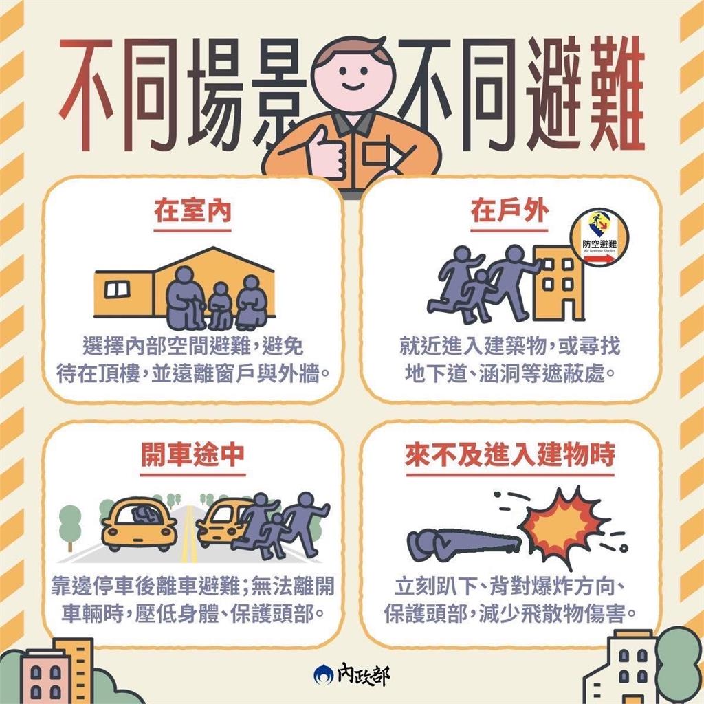 整理／演習今展開一連4天「北中南時程、避難指引」一次看！違規最高罰15萬