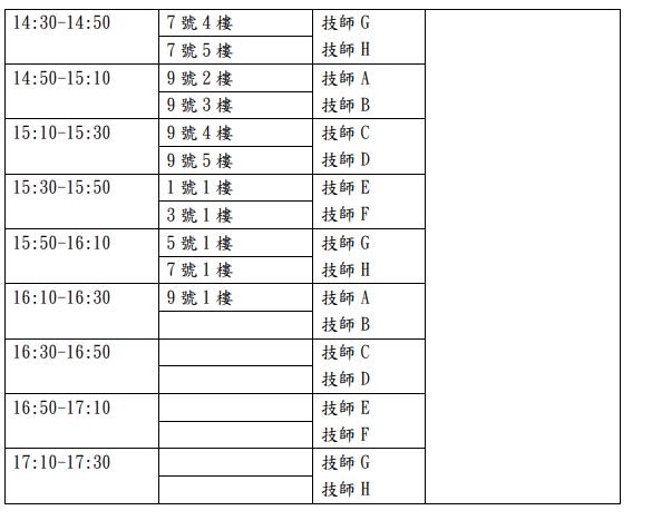 快新聞/可以回家拿東西了! 明10:30開放大直災民入屋取物