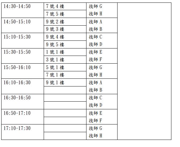 快新聞／可以回家拿東西了！　明10：30開放大直災民入屋取物