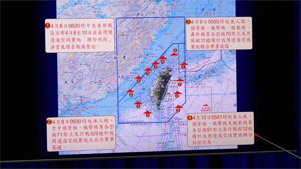 中國3天派232架軍機、32艘軍艦　國防部：中國船艦未侵入台灣24海里線