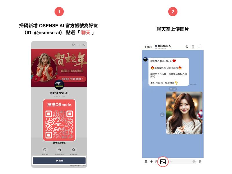 光禾感知 AI 新春賀卡免費做!加碼送 iPad 等 50 萬好禮