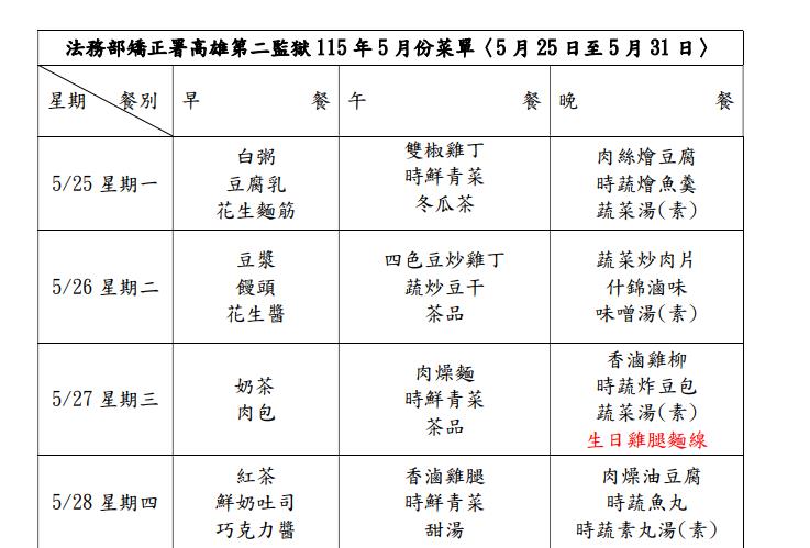 快新聞/牢裡生日餐菜單曝光!中天主播林宸佑「明滿29歲」 網狂刷祝福「舔共系賀」