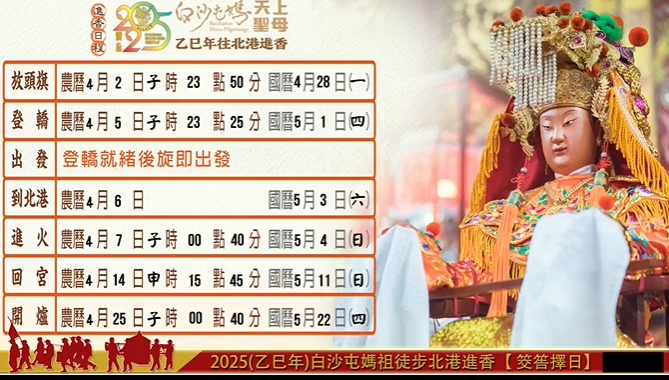 快新聞/白沙屯媽祖2025進香時程出爐! 「粉紅超跑」將於5/1起駕