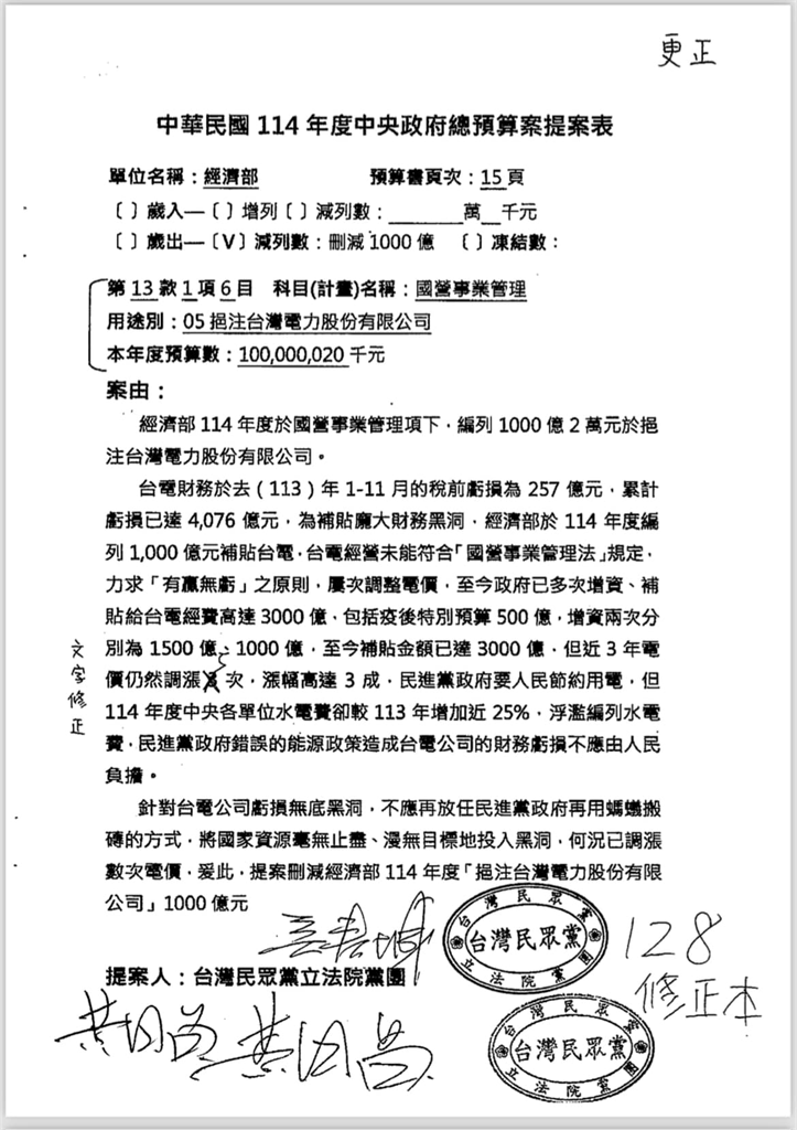 黃國昌不爽台電漲價「1000億補貼砍到剩2萬」!周軒見理由秒酸:邏輯混亂