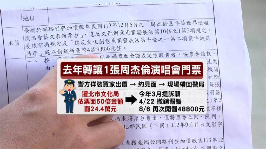 「請喝2杯咖啡」換4.6萬罰鍰 文化局:轉賣高於票價就違法