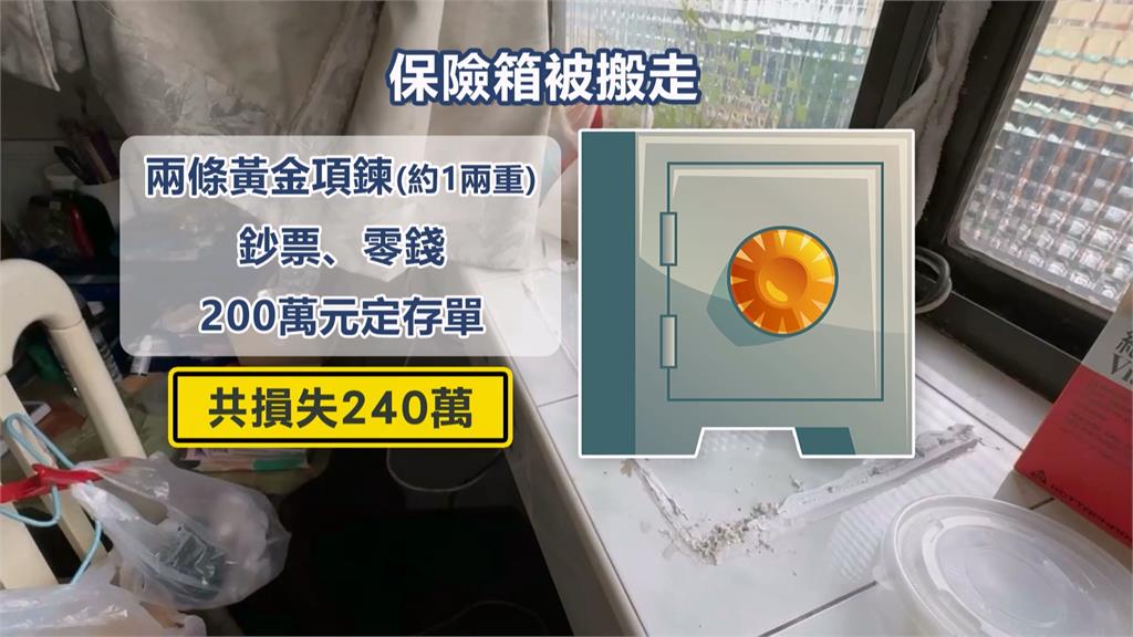 積蓄沒了！保險箱黏在窗台邊　竊賊竟闖入整箱抱走
