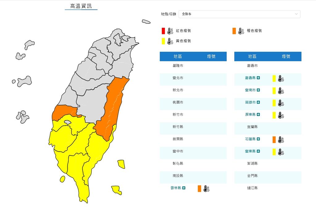 酷熱夏天「2縣市」亮高溫橙色燈號！鄭明典曬圖提醒1關鍵訊號