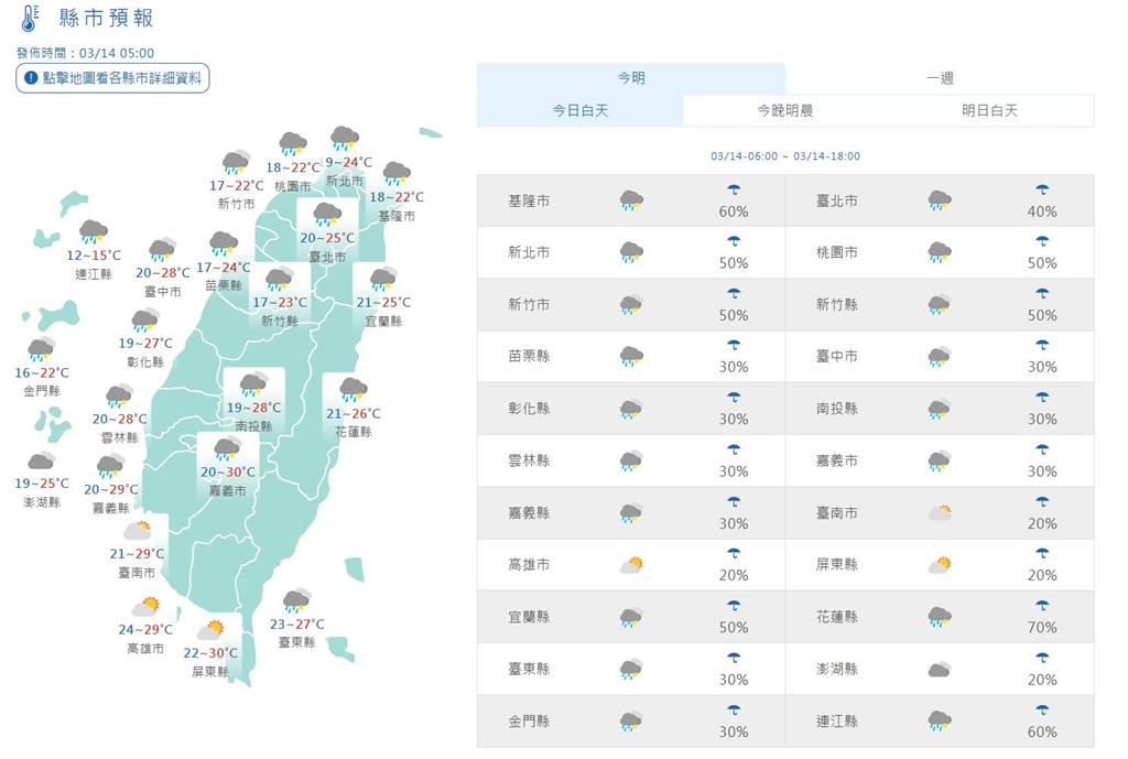 快新聞/受鋒面影響今天氣仍不穩 「這兩區」留意局部較大雨勢