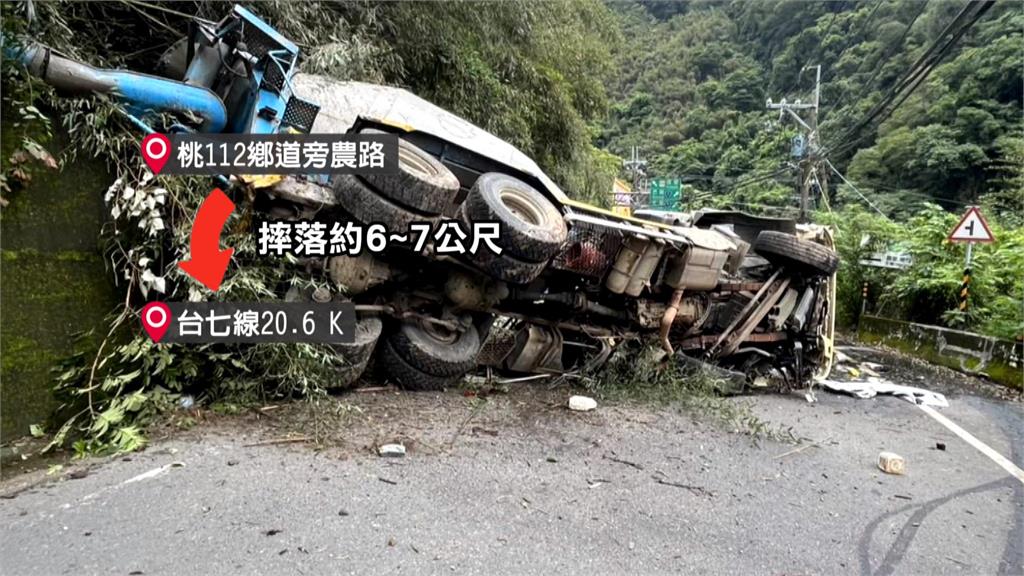 驚悚！桃園水泥車「上坡打滑墜台7線」　駕駛當場身亡
