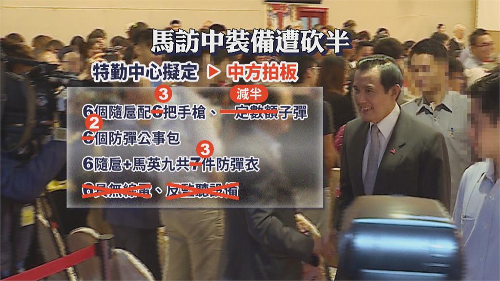 照去!馬訪中維安配備被中國砍半 退將怒批:當年三軍統帥氣魄跑哪去