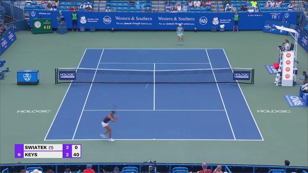 波蘭球后英國楊丞琳　辛辛那提皆止步16強