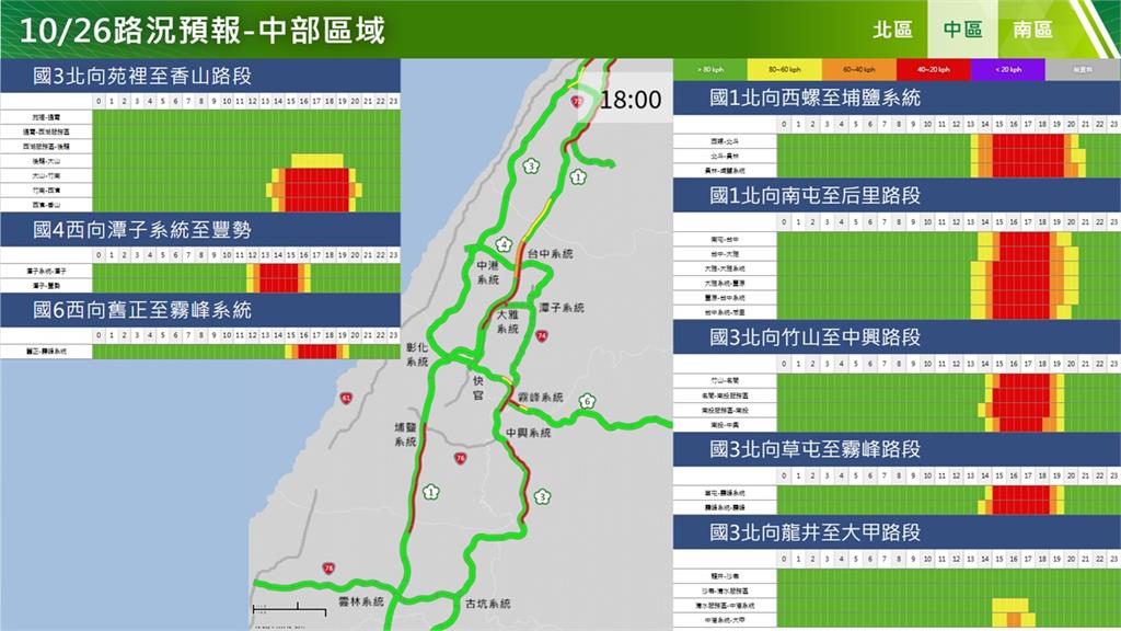 快新聞/光復節連假收假了! 國道11大地雷路段曝光