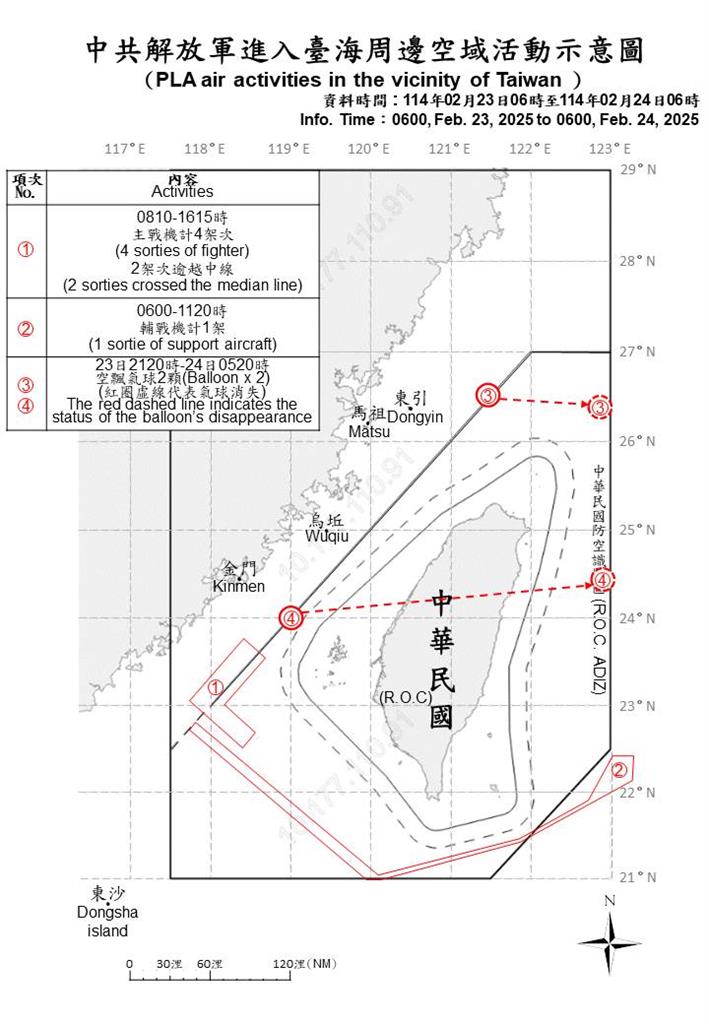 快新聞/中國擾台不斷! 國防部偵獲15軍艦、2公務船、2枚空飄氣球
