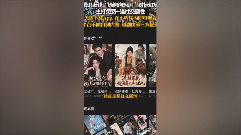 中國紅果短劇每日活躍用戶1.68億稱霸　「降智」衝上熱搜