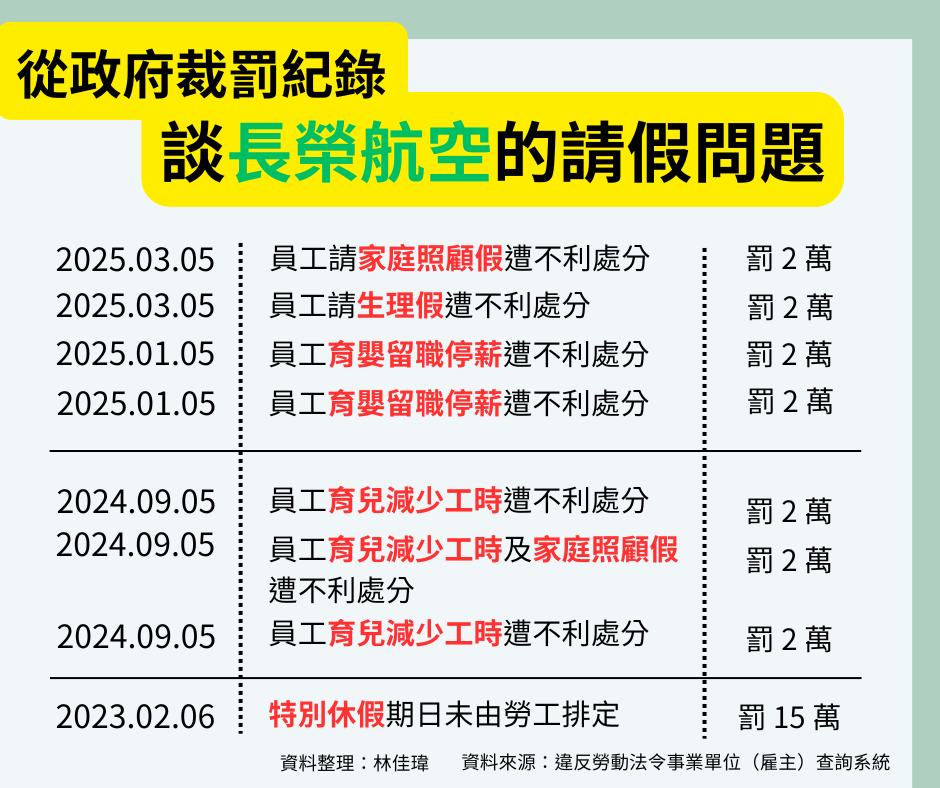 快新聞/病逝空姐住院仍努力調班! 林佳瑋揭長榮航空請假爭議