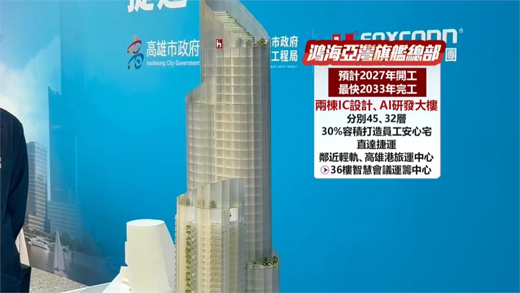 鴻海亞灣旗艦總部成形 159億打造2棟捷運共構商辦