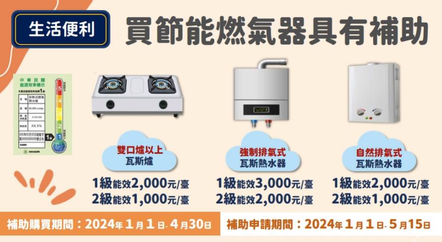 快新聞／11項便民措施元旦上路！　調高所得稅免稅額和基本工資、高中職全面免學費